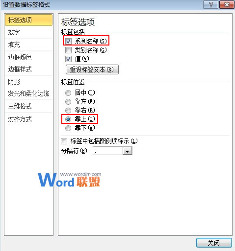 Excel2010图表制作:线柱盈利分析图(图11) Excel2010图表制作:线柱盈利分析图